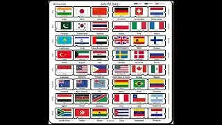 which country has triangle flag#shorts #sanshorts