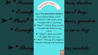 NounWithExamples| #EnglishGrammar #GrammarBasics #LearnNouns #GrammarForBeginners