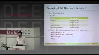 DeepSec 2010 Detection of Hardware Keyloggers