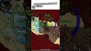 Butchers Axe #Tibia #TibiaBR #ButchersAxe #TibiaWeapons #KnightLife #TibiaUpdate #RPG #Guerreiro