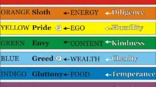 THE LANGUAGE OF THE BIRDS - BIBLICAL 1 of 17