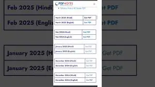 Speedy Current Affairs 2025 PDF | Download in Hindi & English &ndash; March 2025 Edition