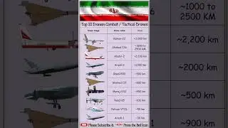Top 10 Iranian Combat  Tactical Drone 2025 #military #army #military  #powercomparison