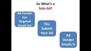 Video 5 - Free Solo Ads