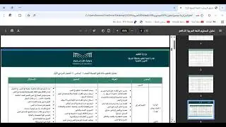 المهارات المطلوبة لمادة لغتي ثالث متوسط الفصل الأول 1447هـ - تعليم الشرقية