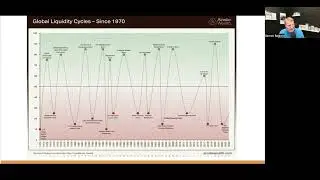 How the Stock Market Works (AKA... The Wave Speech)