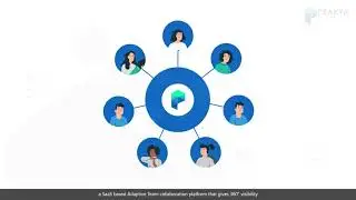 Prakya - Team Collaboration Platform