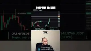 Крипто трейдинг. Торговля на фьючерсах Bybit #биткоин #крипта #трейдинг #crypto #криптовалюта