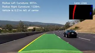 Advanced Lane Line Findings