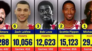 Top 50 Chicago Bulls All-Time Scoring Leaders