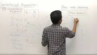 Geotechnical Engineering - lecture 1
