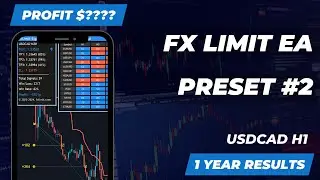 FX Limit EA - Preset #2 (Backtest Results)