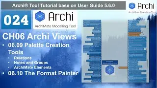 Учебник Archi 024 - глава 06 Archi Views - 06.09 Инструменты создания палитры и 06.10 Формат-пост...