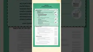 How to Prepare a Cash Flow Statement | Business: Explained