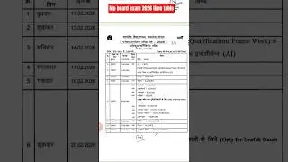 Mp board exam 2026 time table #shorts #mpboard
