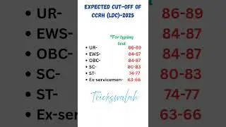 Expected cutoff of CCRH(LDC) 2025 | CCRH | Cutoff of CCRH | #ccrh #ccrh2025 #LDC #shortsfeed #ssc