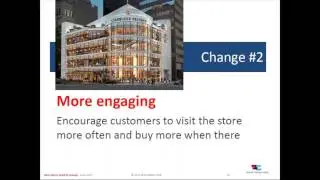 Creating the Store of the Future: 3 Ways Stores Need to Change