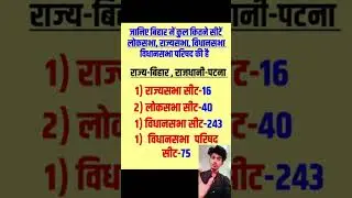 Bihar ke kul seaton ka aklan