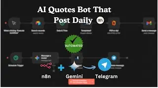 AI Quote Generator: Automate Social Posts with n8n in 2026