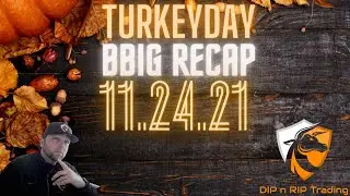 [BBIG] IS IT OVER? || TECHNICAL ANALYSIS || SHORT SQUEEZE || ORTEX DATA