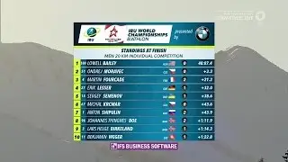 Biathlon WM in Hochfilzen das komplette Einzelrennen der Herren am 16.02.2017