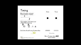 Timing - The 12 Principles of Animation #animation