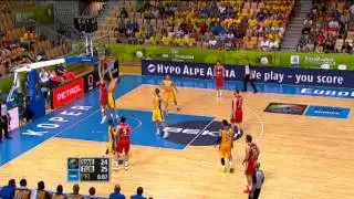 Highlights Sweden-Turkey EuroBasket 2013