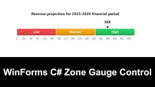 ⚡C# WinForms Zone Gauge &ndash; Modern UI with Siticone!