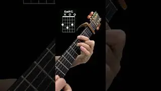 #Guitar Teaching #Guitar Beginner #Guitar Score #Guitar Playing