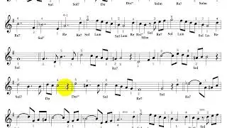 Andante K467 - Mozart - Strumenti in Do - con diteggiatura - Guida Ascolto