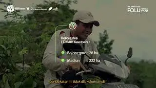 FOLU Forest and Others Land Use Pengelolaan Hutan dan Lahan Secara Berkelanjutan - BPDAS SOLO