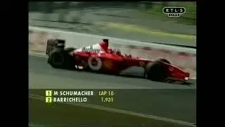 03 Samenvatting Gp Brazilie 2002 RTL 5 Olav Mol