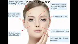 Private Label Skincare Face Cream & Eye Cream Made in USA www.EpiLift.com