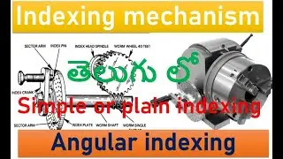 Indexing mechanism in telugu