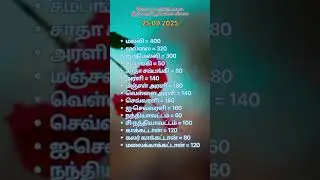 #salem flower market today flowers rate