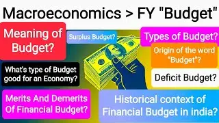 Meaning of #Budget?Types of Budget?Origin of the word 'Budget'?Deficit Budget?#Indian_Budget?Surplus