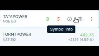 TORNTPOWER, TATAPOWER : How to take positional trades
