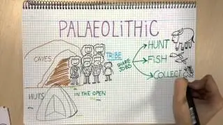 Palaeolithic Age. Prehistory for Primary Education