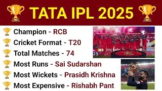 TATA IPL 2025 Most Important MCQ | General knowledge Important Questions For All Competitive Exams