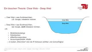 Literatursuche mit Google - ist das ok?