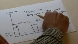 Time and Frequency Domains with Ringing Bell Demonstration
