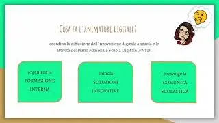Animatore Digitale