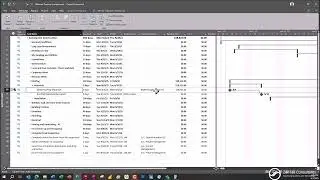 Как отслеживать поставки материалов и затраты в Microsoft Project (советы по планированию строите...