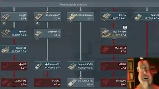 This Is Fun Grinding Low-Tier Italy DAY 31 War Thunder