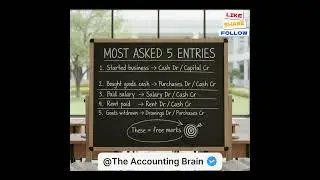 MOST ASKED 5 ENTRIES-CLASS 11-ACCOUNTANCY-BASICS #accounting #basisofaccounting #accountingconcepts