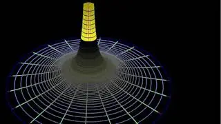 Force Carrier System Equations Trough Relativity