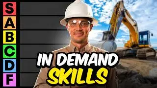 Most In-Demand Engineering Jobs for 2030s