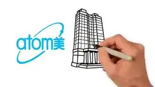 ATOMY BUSINESS I ZERO INVESTMENT | GLOBAL OPPORTUNITY | SKINCARE AND HEALTHCARE PRODUCTS