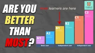 What Is Your English Level? | Cambridge General English Test (25 Questions)