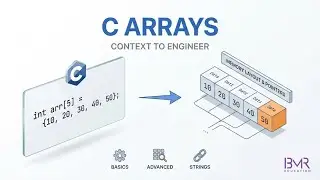 C Arrays Explained | Memory Layout, Pointers, Multidimensional Arrays & Strings